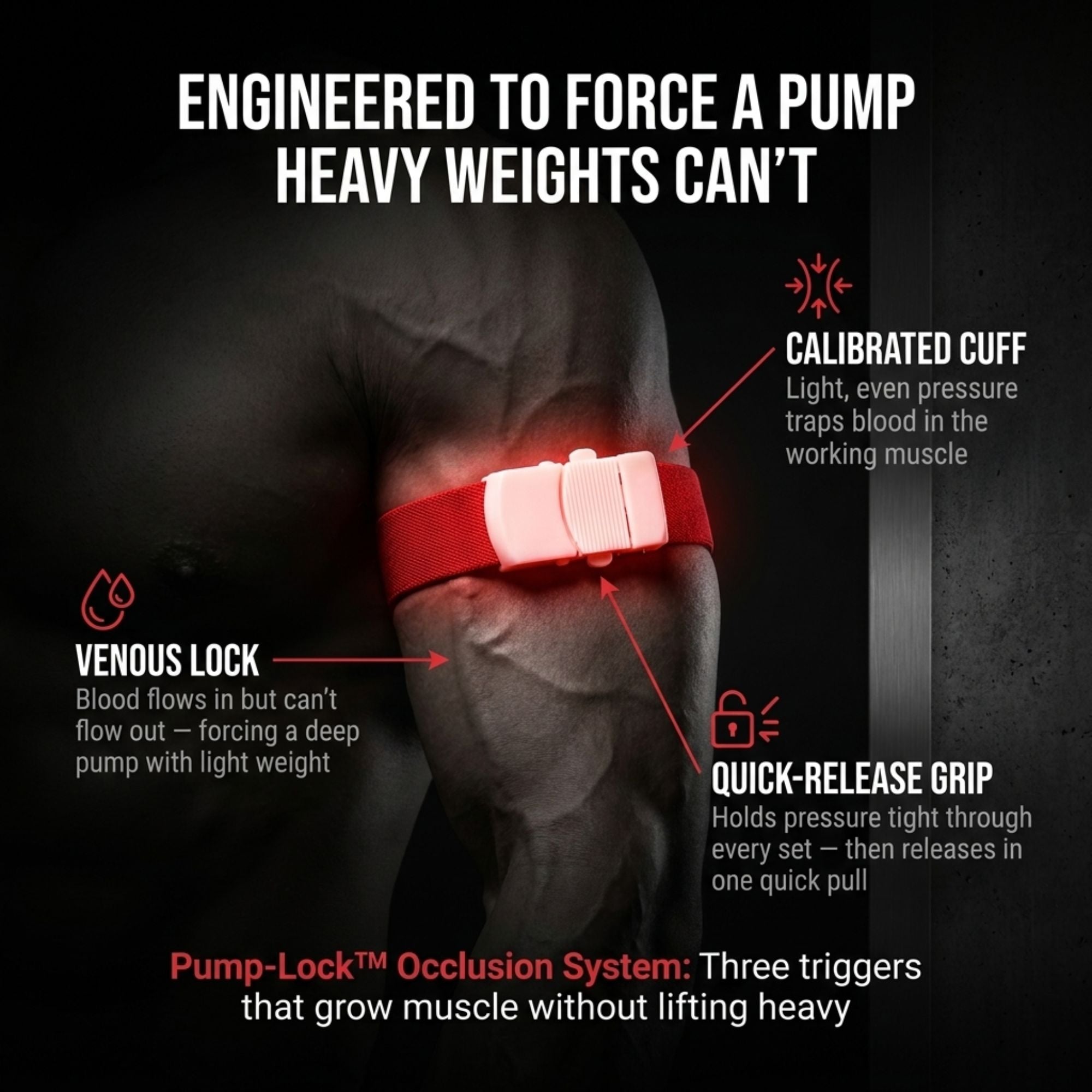 PumpLock™ BFR Training Bands